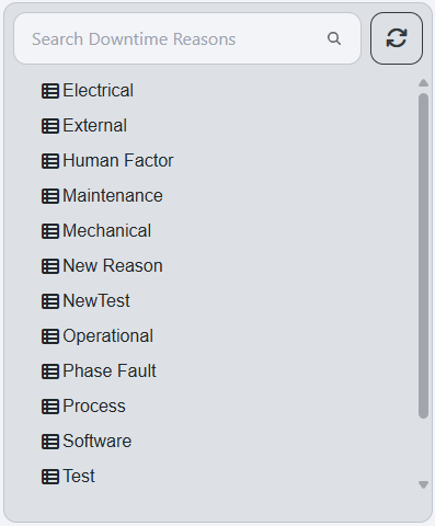 Downtime Reason Tree showing categorized list of possible downtime reasons