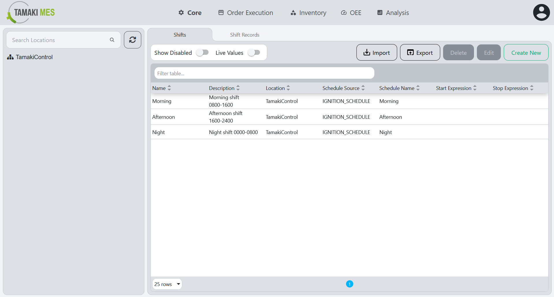 Shifts and Shift Records tabs, Shifts table, and location tree